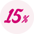 15% synes, at det er for svært at knibetræne