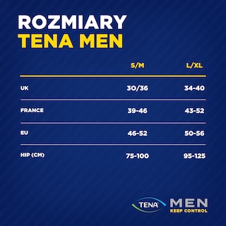 Tabela rozmiarów produktów chłonnych TENA Men dla S/M i L/XL: UK 30/36-34/40, France 39-46-43-52, EU 46-52-50-56, biodra 75-100-95-125 cm.