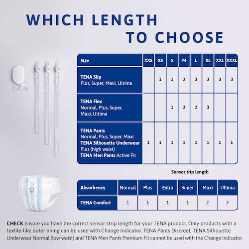 TENA SmartCare - Choose correct length