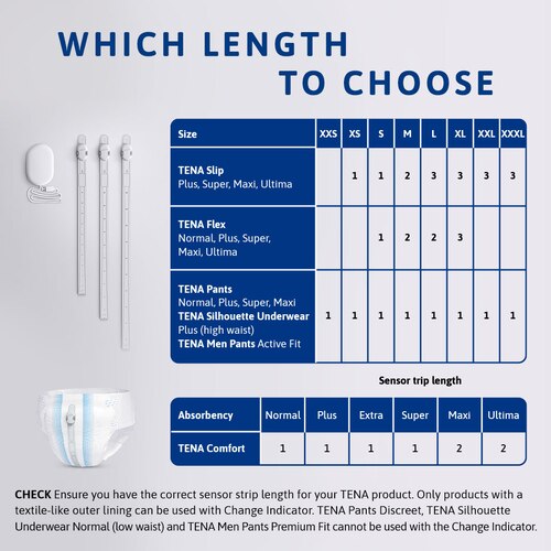 TENA SmartCare - Choose correct length