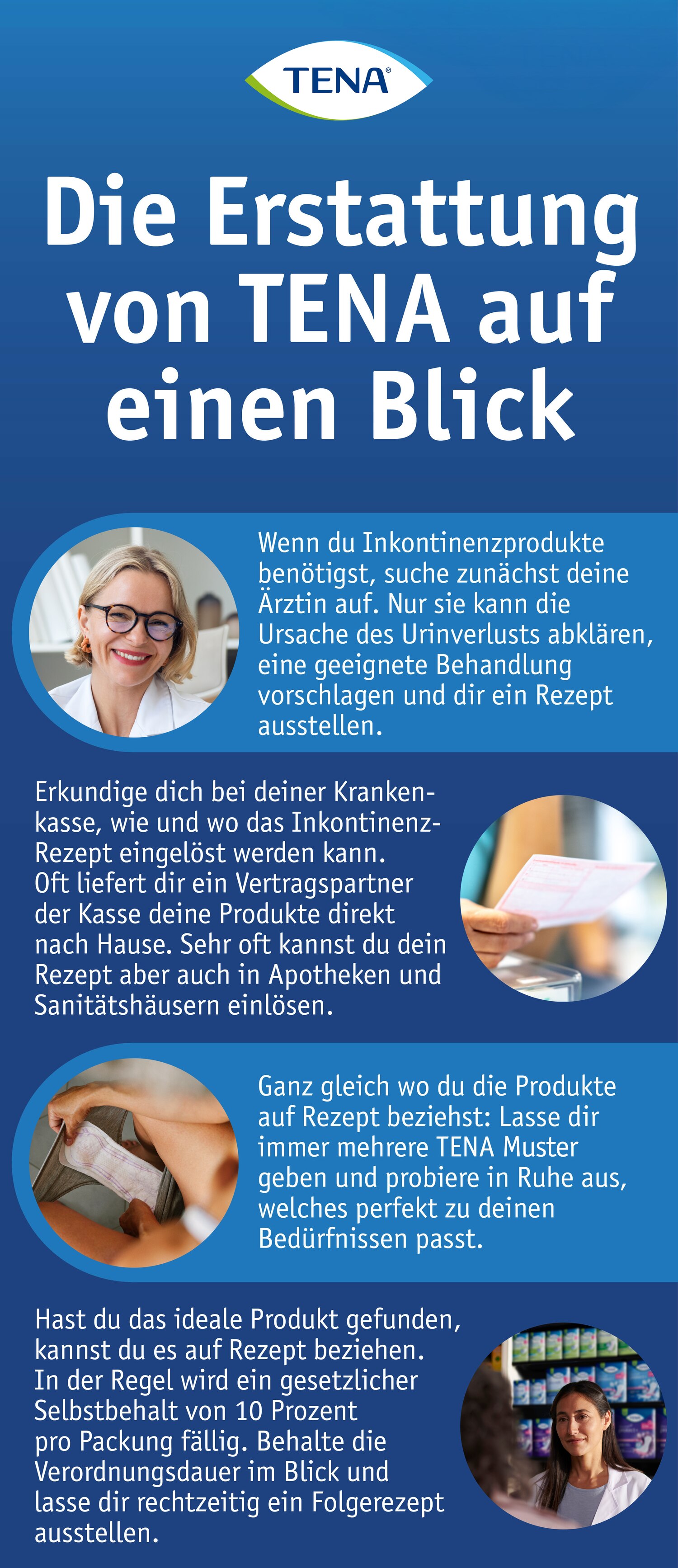 Infografik TENA auf Rezept