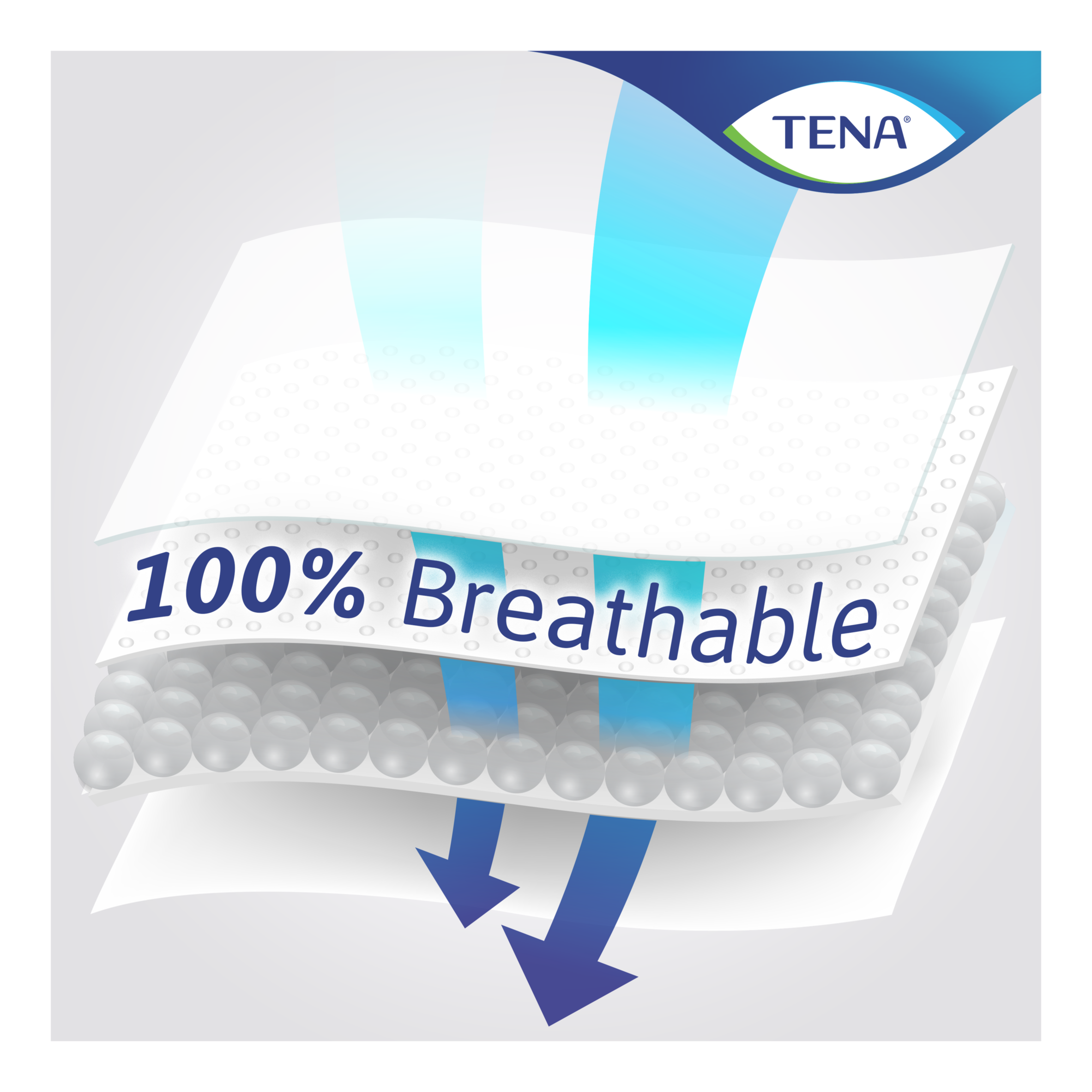 Icon for TENA's claim 100% Breathable Technology