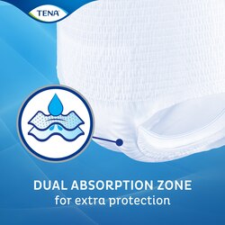 Ropa interior para la incontinencia de TENA con doble Zona de Absorción que protege y ofrece una sensación de sequedad