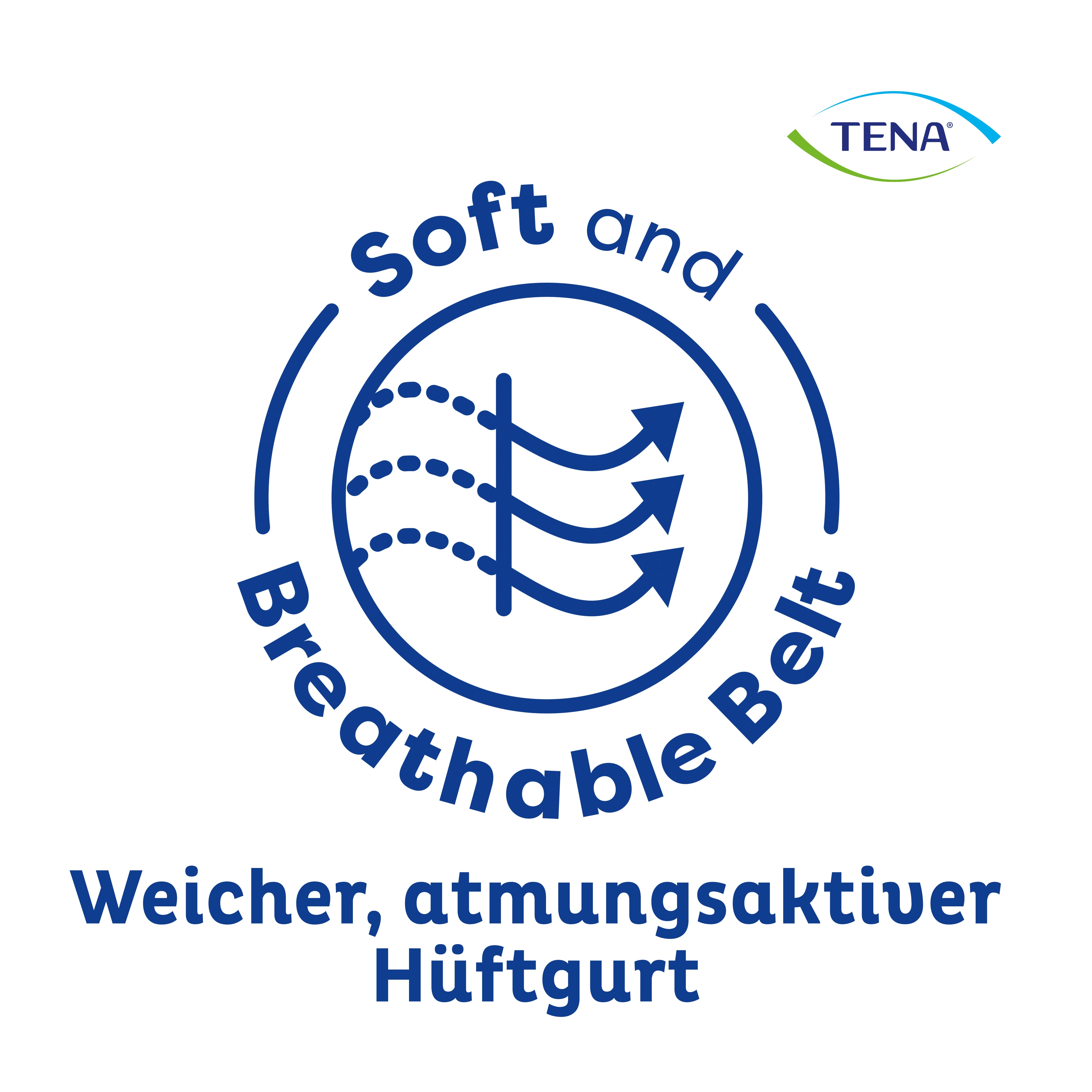 TENA ProSkin Flex Plus | Inkontinenzvorlage mit Hüftbund