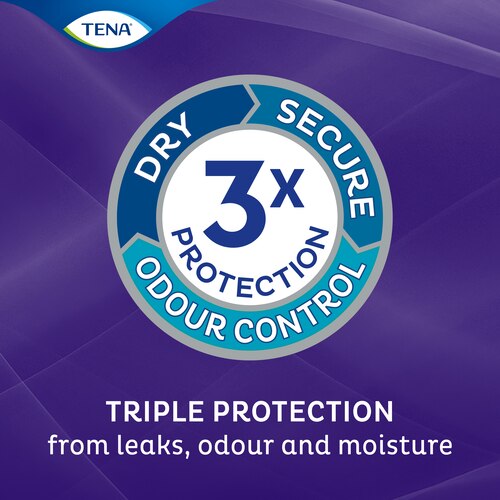 Triple Protection from leaks, odour and moisture with TENA Incontinence Pants