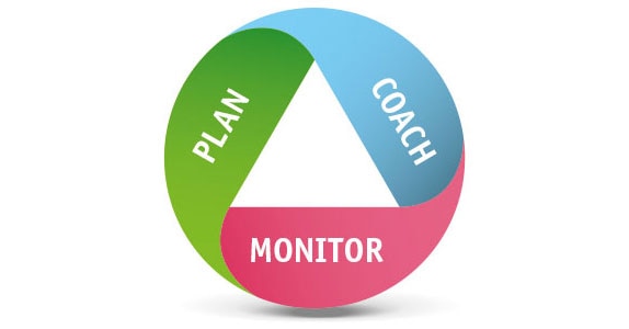 Solutions TENA pour les soins liés à l'incontinence