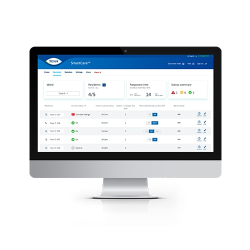 TENA SmartCare Dashboard
