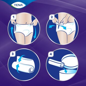 TENA Incontinence Underwear, Overnight Protection, Xlarge, 10