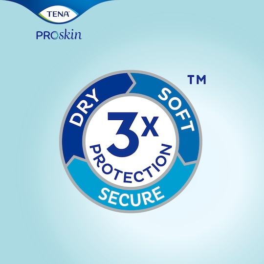 TENA drievoudige bescherming voor een droog, zacht gevoel en bescherming tegen doorlekken om de natuurlijke gezondheid van de huid te behouden