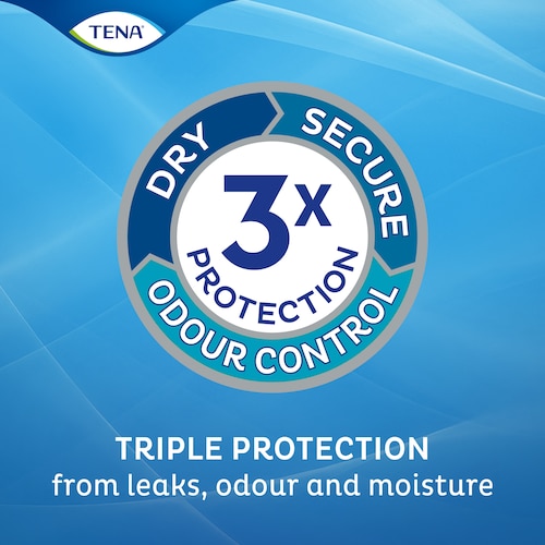 La ropa interior para la incontinencia de TENA ofrece triple protección frente a las fugas, el olor y la humedad