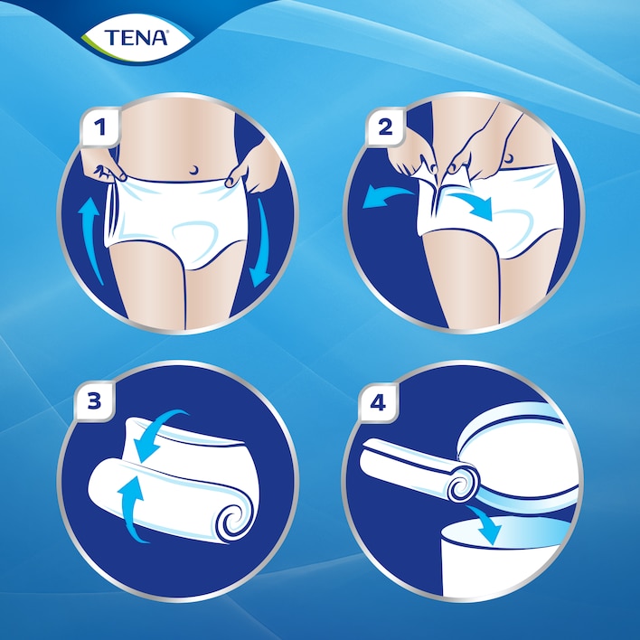 TENA Pants Inkontinenzunterwäsche wird am besten wie folgt verwendet: