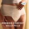 TENA Pants protect+ Plus | Slip per perdite urinarie