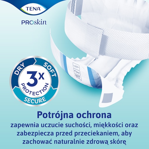 Ochrona TENA z potrójną ochroną przed przeciekaniem, zapewniająca komfort i suchość.