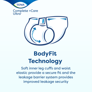 BodyFit technology with leakage barriers for leakage security