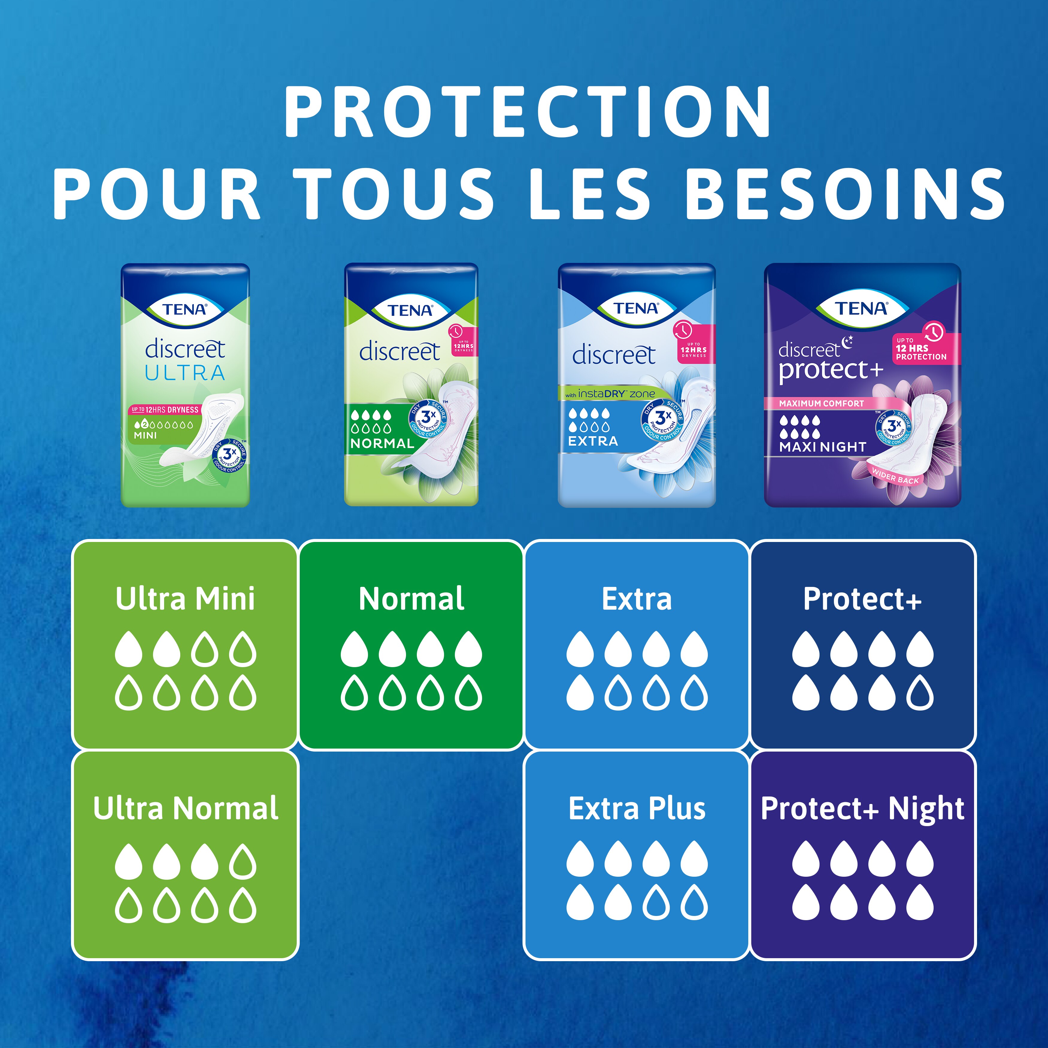 Serviette TENA Discreet Ultra Normal | Serviette pour fuites urinaires