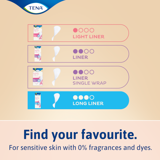 Hitta din favorit bland sortimentet av TENA lights’ inkontinensskydd för känslig hud