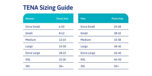 Tena Incontinence Underwear Size Chart