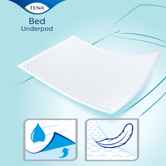 Mjukt sängskydd för inkontinens med vattentät baksida