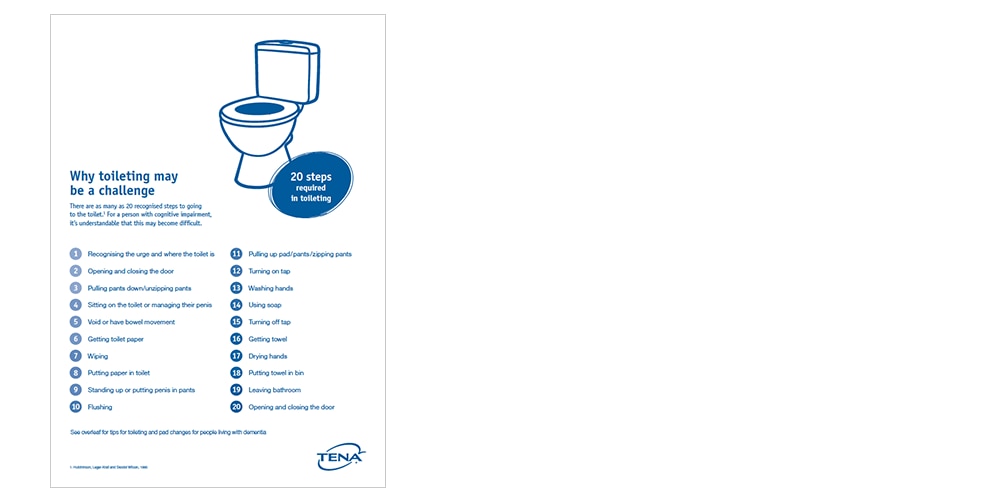 20 steps required in toileting