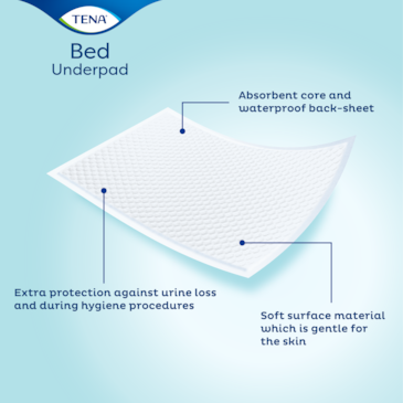 Benefits for TENA bed pads