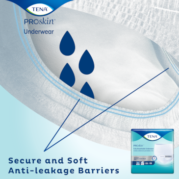 Incontinence Underwear Extra has soft anti-leakage barriers for leakage security