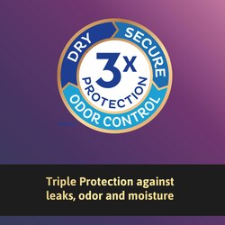 Triple protection against leaks, odor and moisture