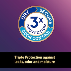 Triple protection against leaks, odor and moisture