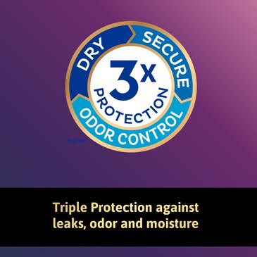 Triple protection contre les fuites, les odeurs et la moiteur