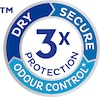 Icône Triple Protection de TENA