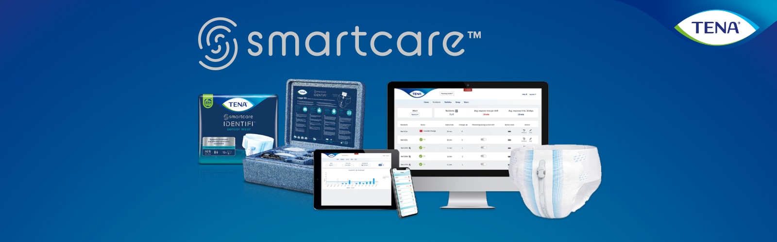 TENA SmartCare