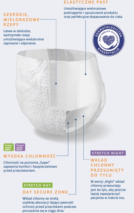 Zawodowy opiekun uśmiecha się do pensjonariuszki domu opieki.