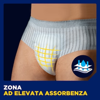 Zona a elevata assorbenza