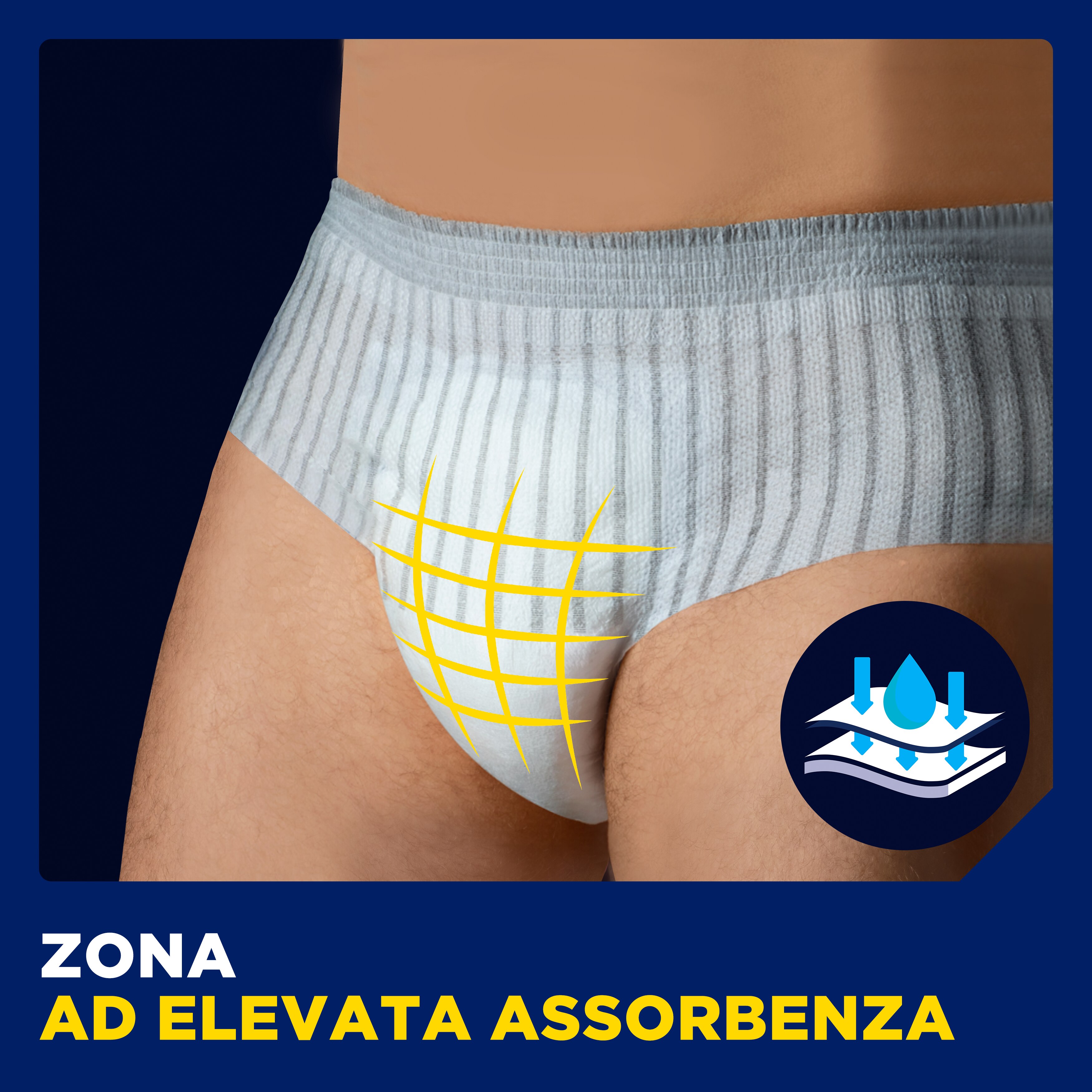 Zona a elevata assorbenza