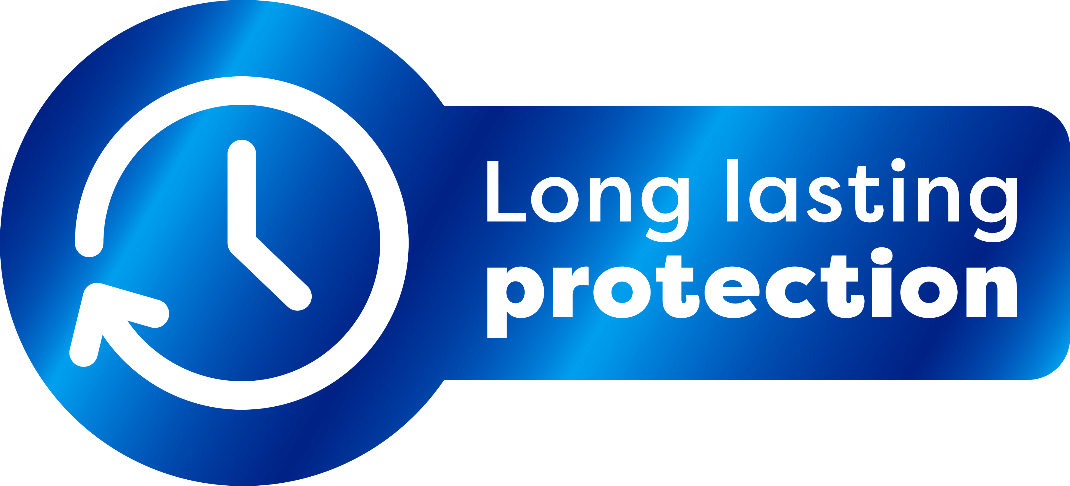Long lasting protection