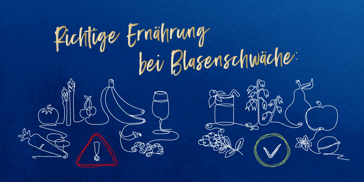 Illustration zur richtigen Ernährung bei Blasenschwäche: Abgebildet sind zu meidende Lebensmittel und solche mit positiven Eigenschaften.