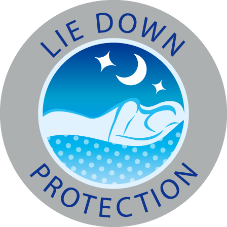 Inkontinensprodukterna från TENA har Lie down protection 