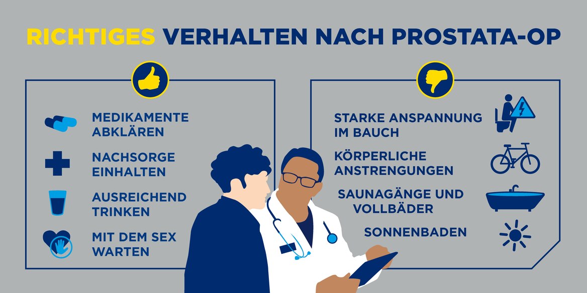 Illustration zum richtigen Verhalten nach einer Prostata-OP