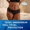 Femme portant un sous-vêtement absorbant TENA Silhouette offrant une protection totale
