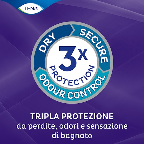 Tripla protezione contro perdite, odori e sensazione di bagnato con le mutandine per incontinenza TENA
