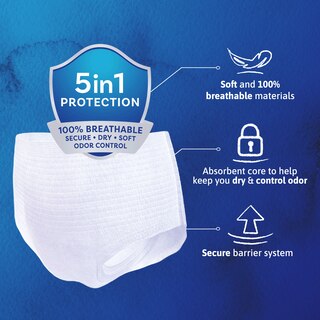 TENA underwear displayed with a shield displaying "5in1 Protection". 100% breathable, secure, dry, soft, odor control. Icons to the right displays "Soft and 100% breathable materials", "Absorbent core to help keep you dry & control odor", and "Secure barrier system". 