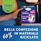TENA Discreet Protect+ Maxi Night | Assorbenti per incontinenza