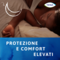 TENA Discreet Protect+ Maxi Night | Assorbenti per incontinenza