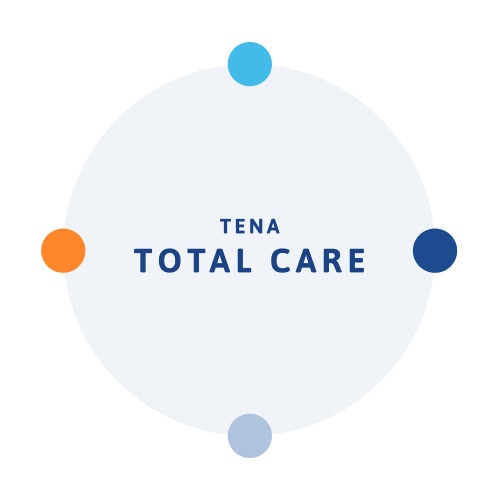A film showing a circle with the words TENA Total Care in the middle. There are four smaller, different coloured circles around the main circle connected by a moving dot. 
