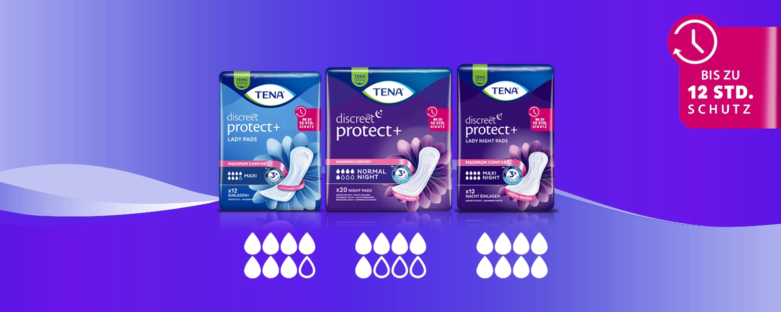 TENA Einlagen und Pants richtig kombinieren | TENA