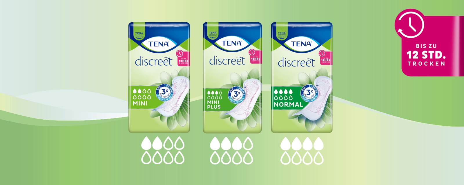 TENA Einlagen und Pants richtig kombinieren | TENA