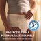 Persoană care stă în picioare, purtând  chilotul TENA. Există o pictogramă cu  protecție triplă pe partea laterală a  imaginii. Mesajul transmite „Protecție triplă pentru sănătatea pielii”