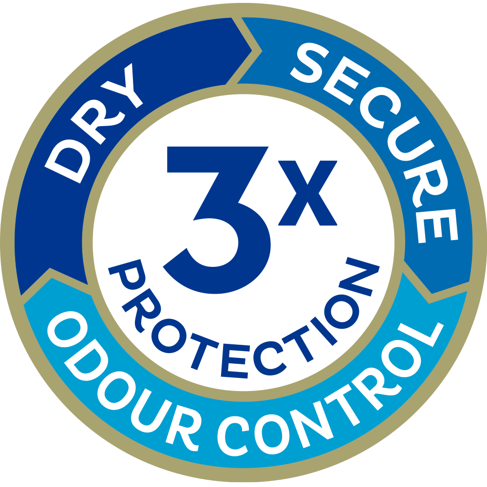 Dry and secure with odour control
