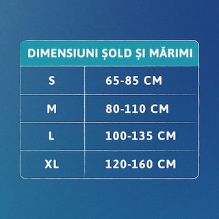 Tabel cu mărimi care arată diferite dimensiuni ale taliei, pentru fiecare mărime a chiloților TENA.