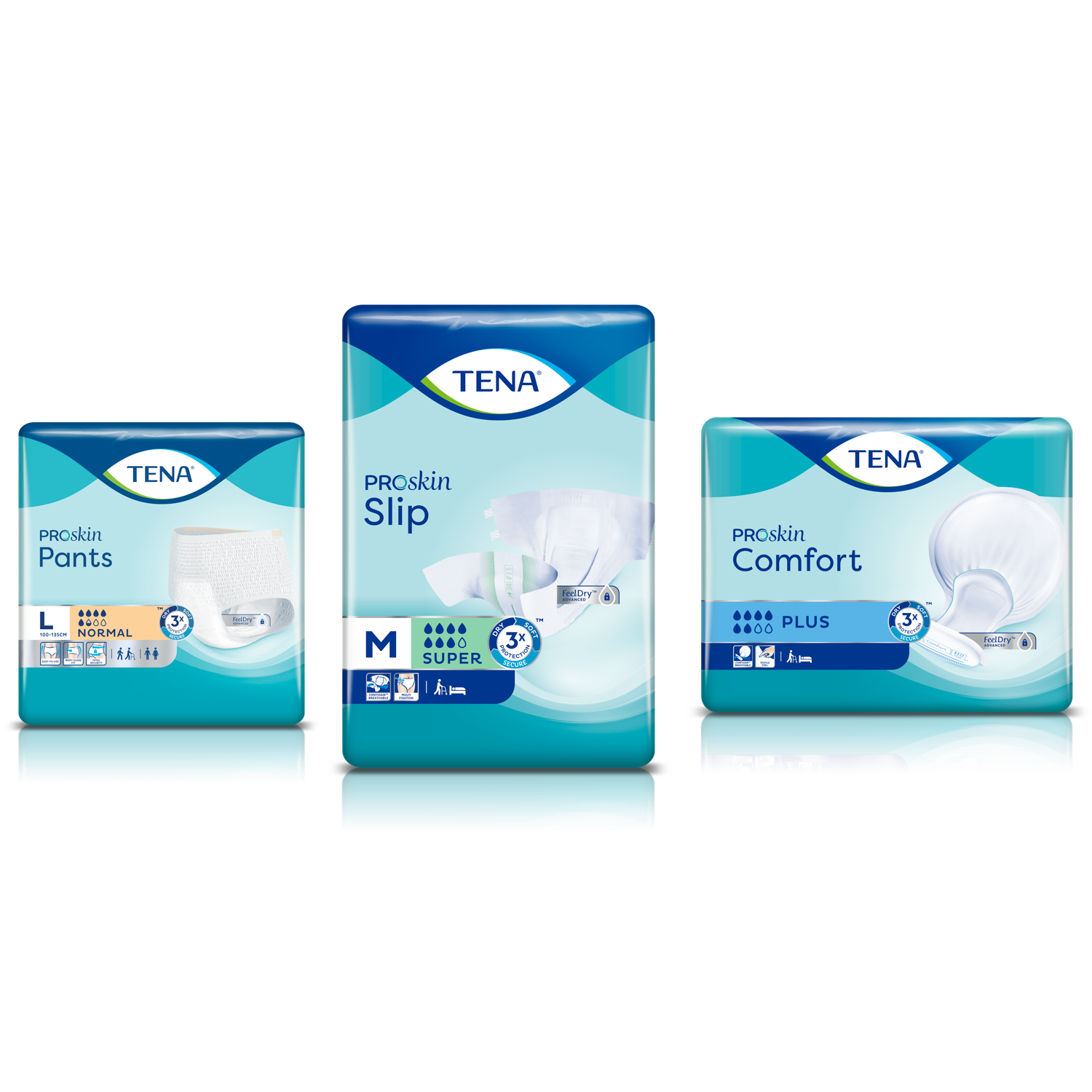 TENA ProSkin-producten