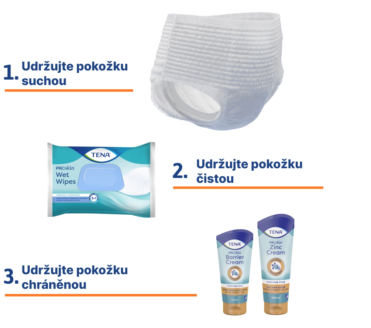 Řešení pro zdraví pokožky TENA ProSkin o třech krocích zahrnuje absorpční pomůcky TENA ProSkin, čisticí vlhčené ubrousky TENA Wet Wipes, ochrannou zinkovou mast TENA Zinc Cream a ochrannou vazelínu TENA Barrier Cream.